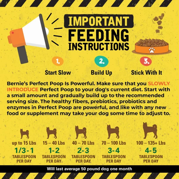 BERNIE'S PERFECT POOP 4 IN ONE DIGESTION FORMULA FOR DOGS - FIBER, PREBIOTICS, PROBIOTICS & DIGESTIVE ENZYMES HELP PREVENT GAS, DIARRHEA, CONSTIPATION, BAD BREATH, UPSET STOMACH AND STOP POOP EATING