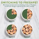 Freshpet Healthy & Natural Dog Food, Fresh Beef Roll, 1.5lb