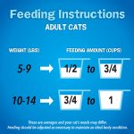 Friskies Dry Cat Food, Seafood Sensations, 6.3 lb. Bag