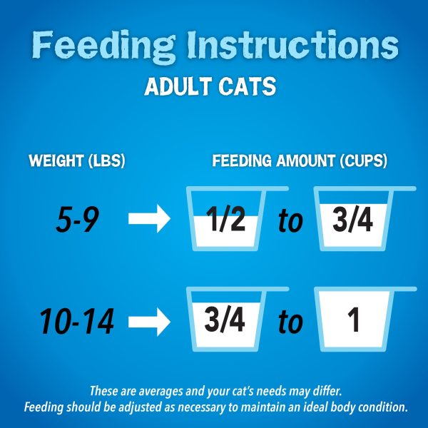 Friskies Dry Cat Food, Seafood Sensations, 6.3 lb. Bag