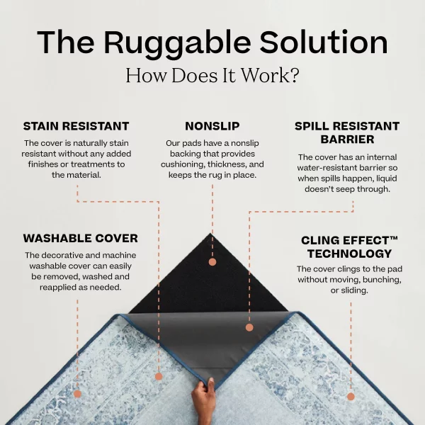 Ruggable Verena Machine Washable Farmhouse Border Area Rug 2' x 3', Dark Wood