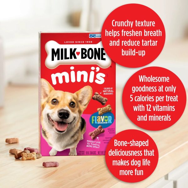 Milk-Bone Flavor Snacks Mini Dog Biscuits, Flavored Crunchy Dog Treats,15 oz.