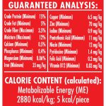 Milk-Bone Flavor Snacks Mini Dog Biscuits, Flavored Crunchy Dog Treats,15 oz.