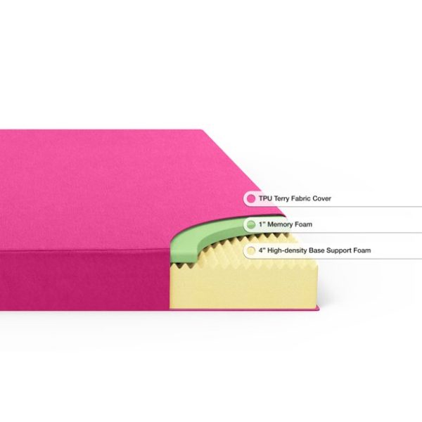 Spa Sensations by Zinus 5" Memory Foam Twin Kids' Mattress, Pink