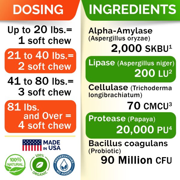 StrellaLab Probiotics for Dogs, 120 Chews