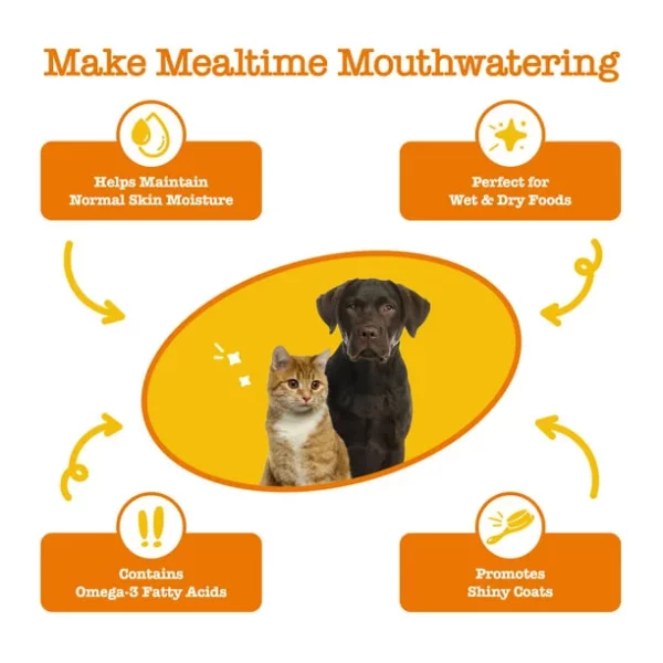 Zesty Paws Pure Wild Alaskan Salmon Oil for Cats and Dogs, 32 Fl. Oz.