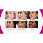Doll 10 4-piece Doll Skin Genius Collection
