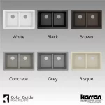 Quartz Black 32 in. 50/50 Double Bowl Composite Undermount Kitchen Sink