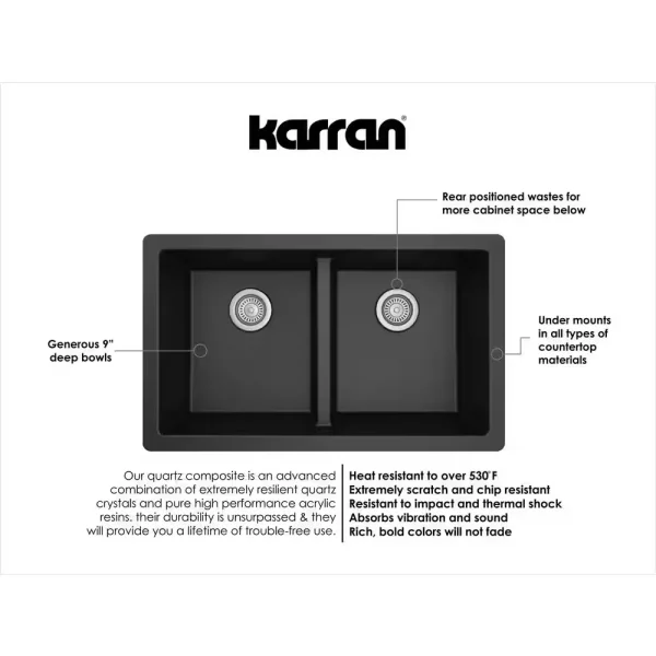 Quartz Black 32 in. 50/50 Double Bowl Composite Undermount Kitchen Sink