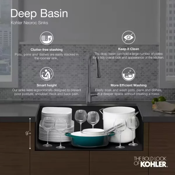 Kennon Dual Mount Neoroc Granite Composite 33 in. 1-Hole Single Bowl Kitchen Sink in Matte Black with Basin Rack
