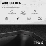 Kennon Dual Mount Neoroc Granite Composite 33 in. 1-Hole Single Bowl Kitchen Sink in Matte Black with Basin Rack