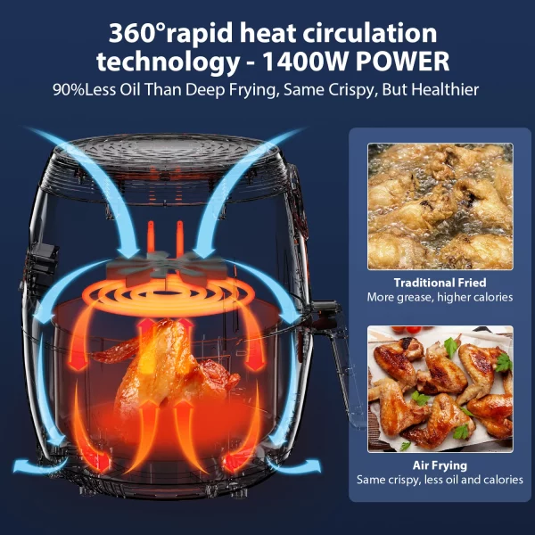 Rozmoz 5.2Qt Air Fryer, 8 Preset Oil-Less Frying Modes, Quickly Heating with Air Fryer Cookbook, Black