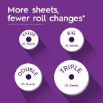 Viva Signature Cloth Paper Towels, 6 Double Rolls, 94 Sheets per Roll (564 Total)