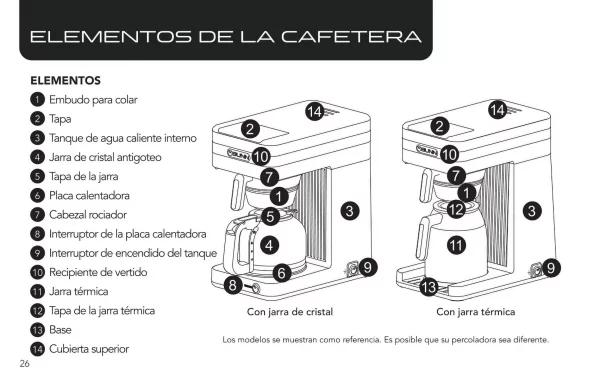 BUNN CSB3T Platinum 10 Cup Drip Coffee Maker (Condition: New)