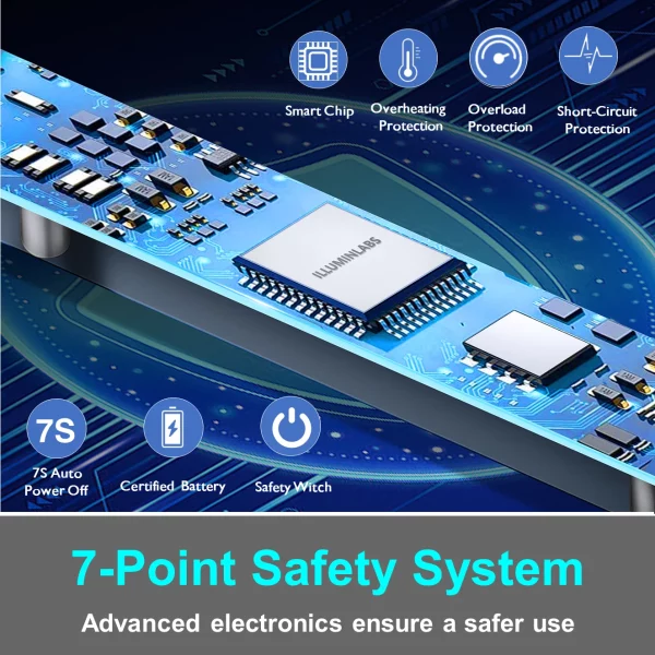 Illuminlabs Electric Lighter – USB Rechargeable Candle lighter, Windproof Flameless Plasma Arc Lighter for BBQ Grill, Camping, Stove, 7.5” Long Stick Lighter,Rose Gold