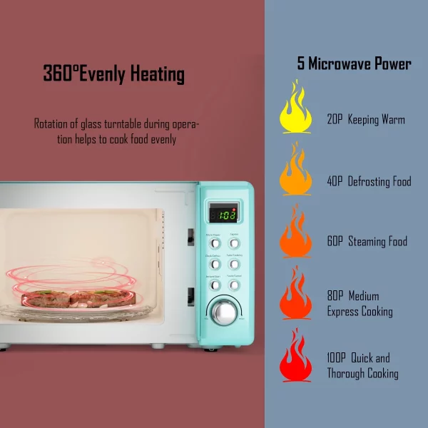 Costway 0.7Cu.ft Retro Countertop Microwave Oven 700W LED Display Glass Turntable Green