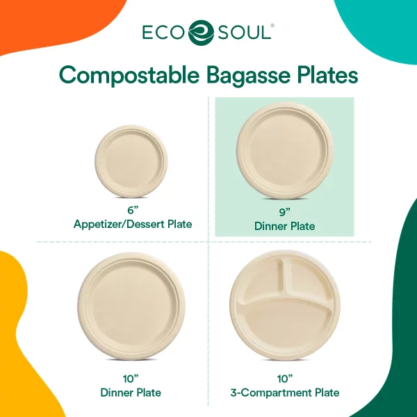 ECO SOUL 100% Compostable 9 inch Bagasse Paper Plates, 125 Counts | Heavy-Duty Disposable Plates | Eco-Friendly Made of Sugarcane Fibers-Natural Unbleached Biodegradable Plates