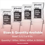 Dealmed Disposable Plastic Cups – 100% Recyclable Cups, Ideal for Doctor's Offices, School Nurse's, Hospitals, at Home and More (Case of 2500, 3 oz.)