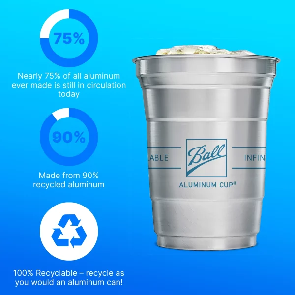 Ball Aluminum Cup, Disposable Recyclable Cold-Drink Cups, 16 oz. Cups, 24 Count