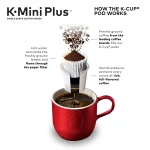Keurig K-Mini Plus Single Serve K-Cup Pod Coffee Maker, Black