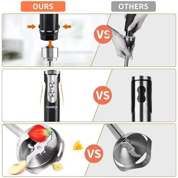 Hand Blender Set 500W 5-in-1 Immersion Stick Blender with 500ml Food Processor, 600ml Beaker, Egg Whisk, Milk Frother Whisk - 9 Speeds, Turbo Button, Lightweight, BPA-Free, Black