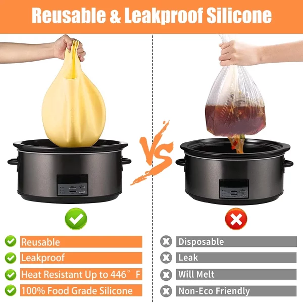 Kyoffiie Slow Cooker Liners fit 6-8 Quart Oval Slow Cooker Leakproof Dishwasher Safe Cooking Liner for Kitchen Supplies