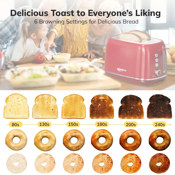 Keenstone Toaster, Retro 2 Slice Stainless Steel Toaster with Cancel, Defrost Fuction for Bread, Bagel, Wide Slots Revolution Toasters, Kitchen Appliances, Apartment Essentials Must Haves - Red