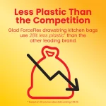 Glad ForceFlex 30 Gallon Large Trash Bags, Unscented, 40 Bags