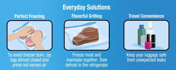 Great Value Double Zipper Freezer Bags, 2 Gallon, 10 Count