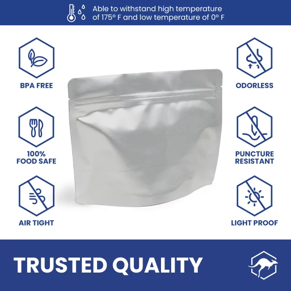10 Wallaby MRE Mylar Bags with Zipper - Bundle - 0.35 Gallon (7.5 Mil) with 10 400cc - Silver