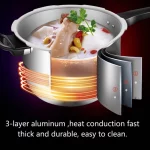 Aluminum Pressure Cooker Nonstick, 5L Pressure Canner with One-Hand Operating Safty Lid, Explosion-Proof Fast Cooking Pressure Cooker Cookware