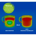 Panasonic 1.6 Cu. ft. Countertop Microwave Oven with Inverter Technology, Black NN-SN736B, New