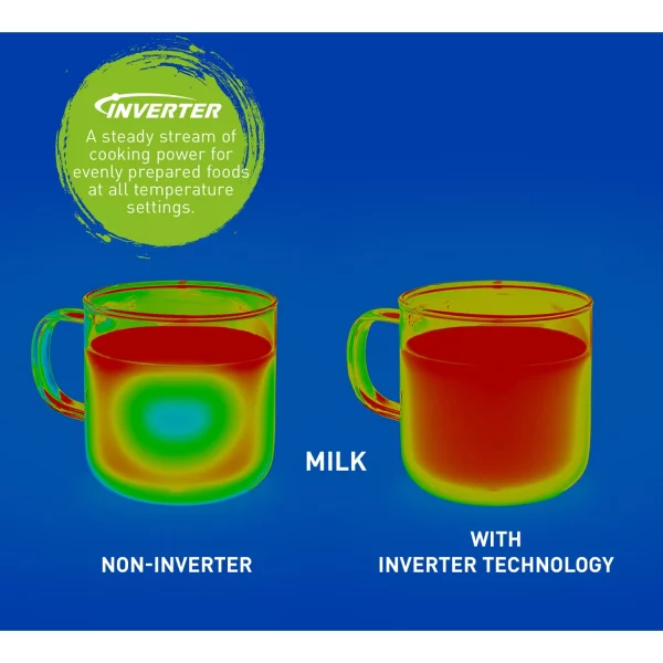 Panasonic 1.6 Cu. ft. Countertop Microwave Oven with Inverter Technology, Black NN-SN736B, New