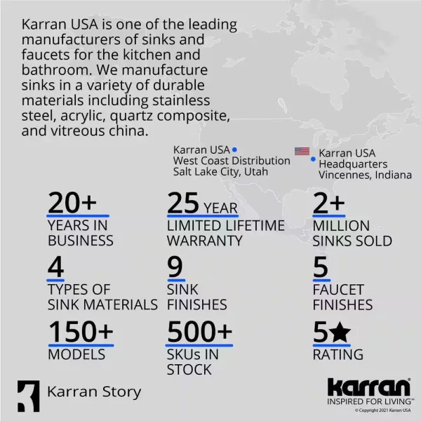 Drop-In Quartz Composite 33 in. 1-Hole Single Bowl Kitchen Sink in Black