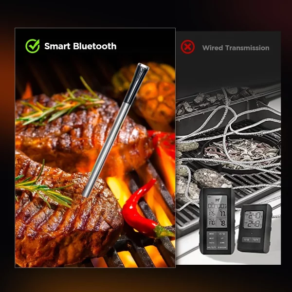 Smart Wireless Meat Thermometer - Bluetooth Digital Food Cooking Thermometer APP Control Kitchen Thermometer for Oven Grill BBQ Smoker