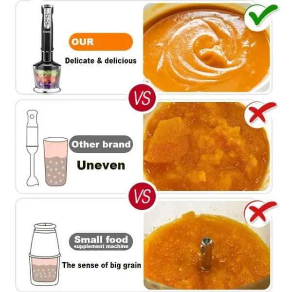 Hand Blender Set 500W 5-in-1 Immersion Stick Blender with 500ml Food Processor, 600ml Beaker, Egg Whisk, Milk Frother Whisk - 9 Speeds, Turbo Button, Lightweight, BPA-Free, Black