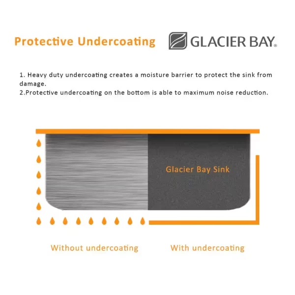 Professional 25 in. Zero Radius Drop-in 16G Stainless Steel 2-Hole Single Bowl Kitchen Sink with Accessories