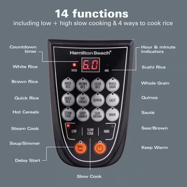 Digital 4.5 Qt. Stainless Steel Electric Multi-Cooker 14 Pre-Programmed Settings