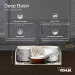 Riverby Workstation Drop-In Cast Iron 33 in. 4-Hole Single Bowl Kitchen Sink Kit with Included Accessories in White