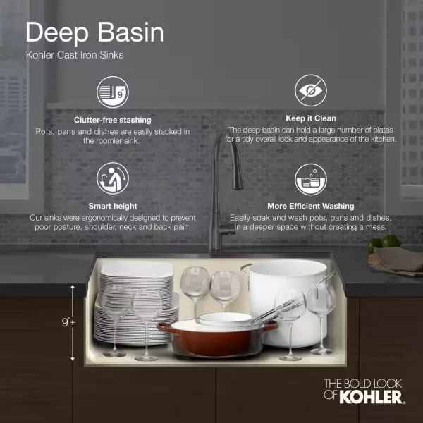 Riverby Workstation Drop-In Cast Iron 33 in. 4-Hole Single Bowl Kitchen Sink Kit with Included Accessories in White