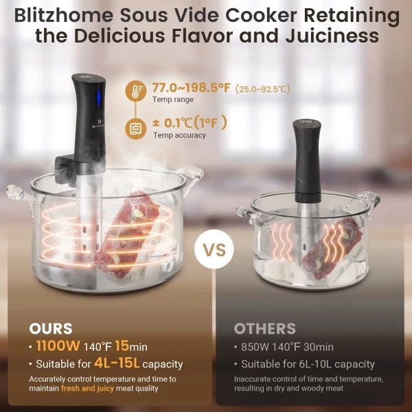 Blitzhome 1100W WIFI Sous Vide Cooker,Precision Sous Vide Machine,Ultra-quiet Fast-Heating Immersion Circulator Temperature and Digital Display,W/ APP Recipe